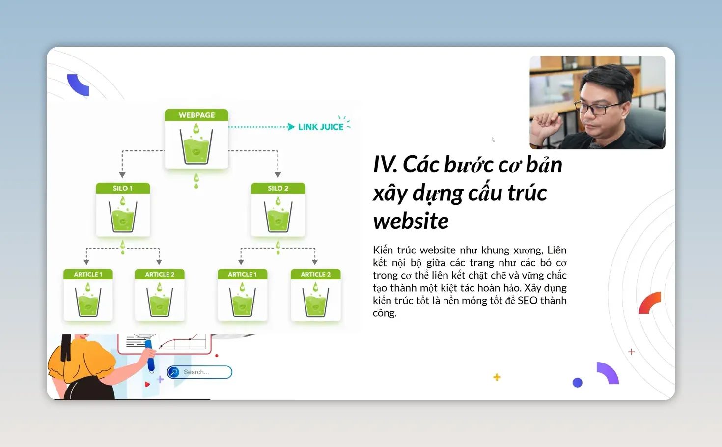 Cấu trúc silo chuẩn SEO: Cách lập kế hoạch website