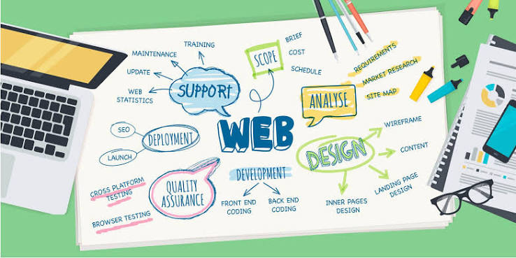 Định giá thiết kế web tự do theo khối thời gian