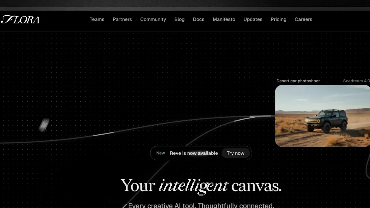 Thiết kế website AI startup: 5 cảm hứng nổi bật