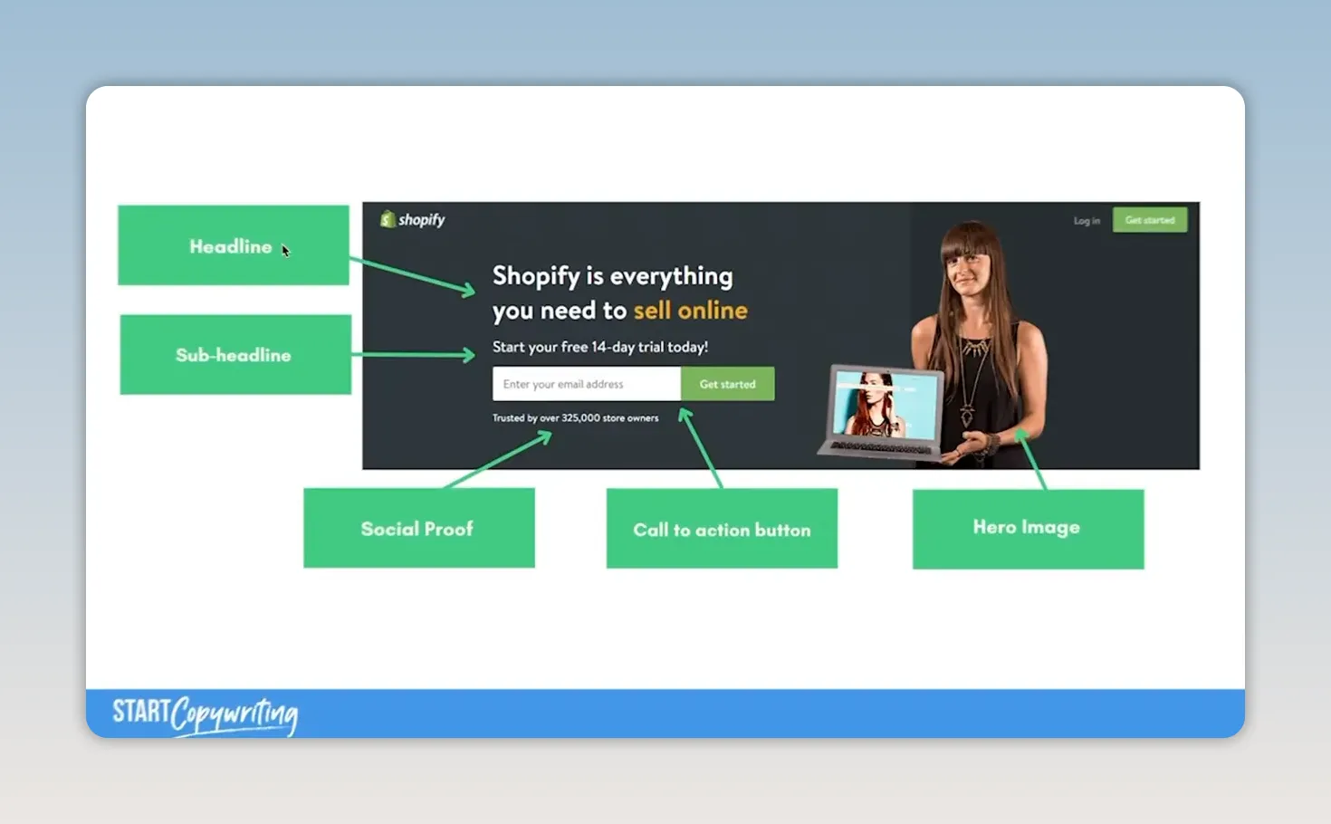 6 bước viết nội dung trang chủ tạo uy tín và chuyển đổi