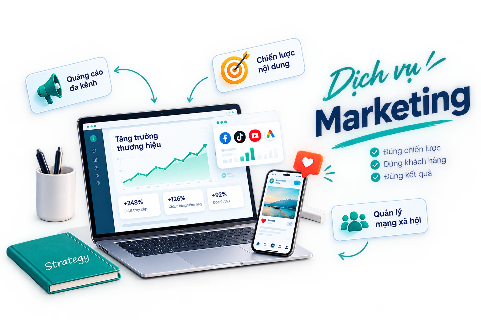 Marketing